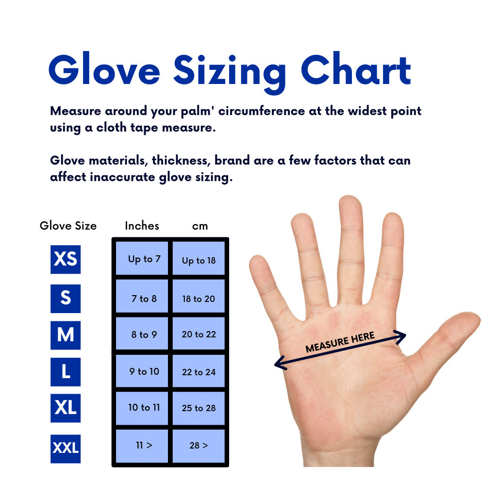 Basic Medical Synmax Vinyl Blue Exam Gloves, 3.2 mil, 100/box