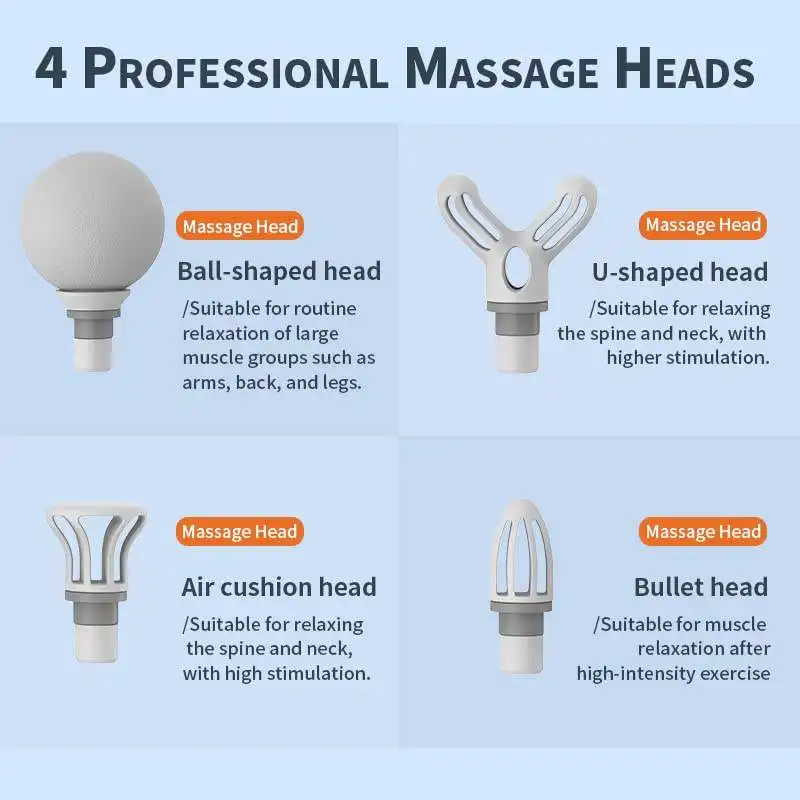 Deep Tissue Small Muscle Gun Massager Portable Electric Facial Body Percussion Mini Massage Gun