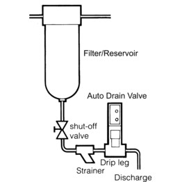 AVD-S STRAINER FOR AVD110& AVD220